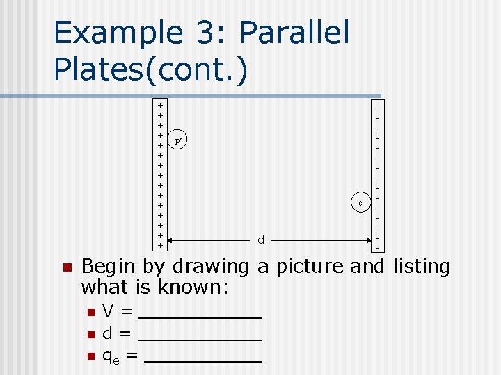 Example 3: Parallel Plates(cont. ) + + + + n p+ e- d -