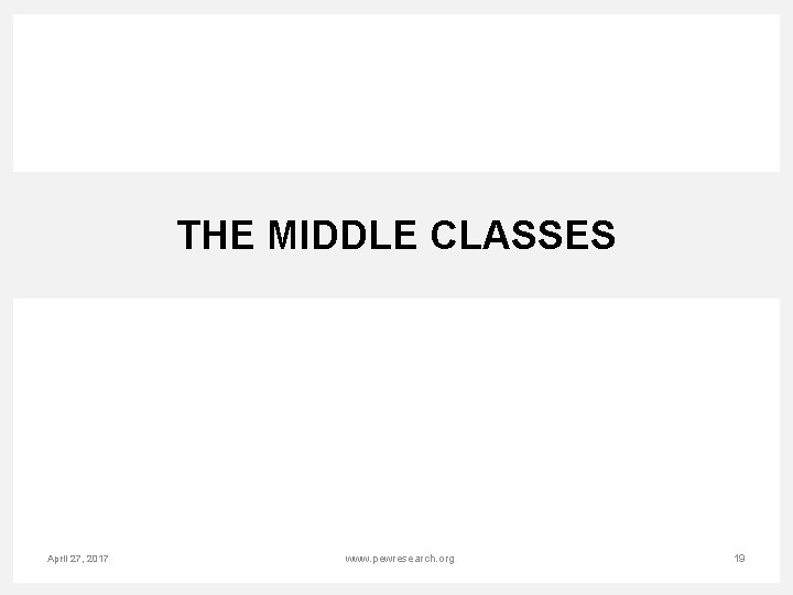THE MIDDLE CLASSES April 27, 2017 www. pewresearch. org 19 