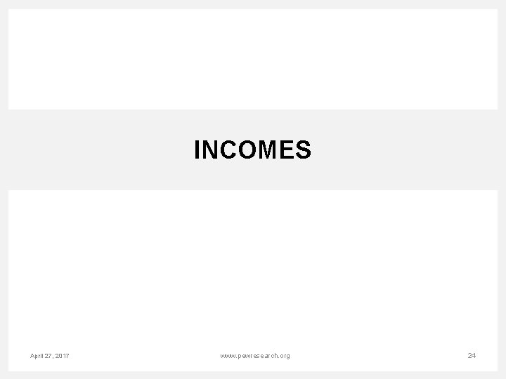 INCOMES April 27, 2017 www. pewresearch. org 24 