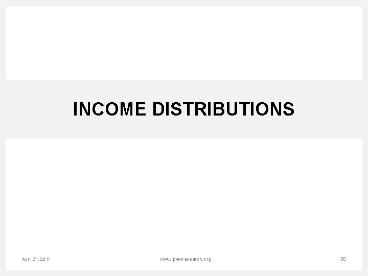 INCOME DISTRIBUTIONS April 27, 2017 www. pewresearch. org 30 