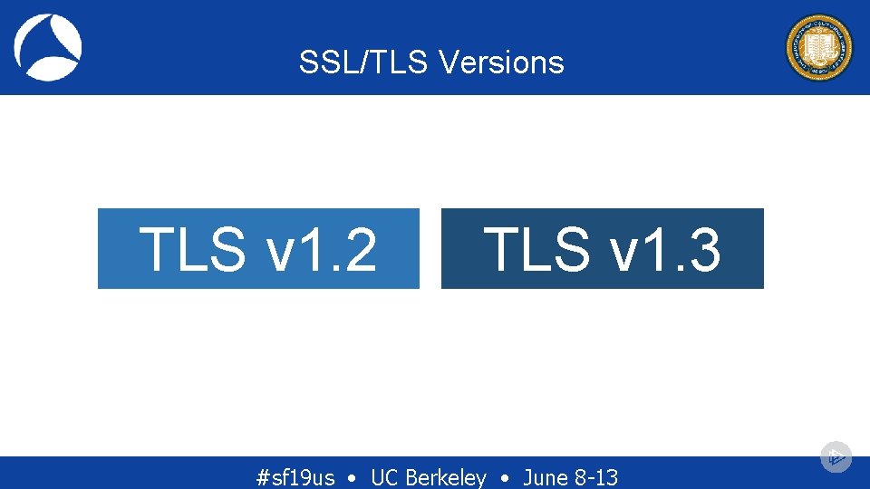 SSL/TLS Versions TLS v 1. 2 TLS v 1. 3 #sf 19 us • SSL/TLS Versions TLS v 1. 2 TLS v 1. 3 #sf 19 us •