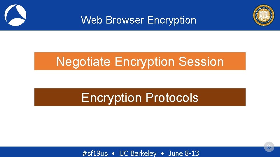 Web Browser Encryption Negotiate Encryption Session Encryption Protocols #sf 19 us • UC Berkeley Web Browser Encryption Negotiate Encryption Session Encryption Protocols #sf 19 us • UC Berkeley