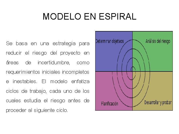 MODELO EN ESPIRAL Se basa en una estrategia para reducir el riesgo del proyecto