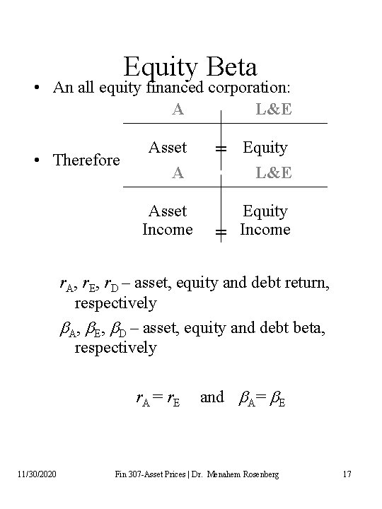 Equity Beta • An all equity financed corporation: A L&E • Therefore Asset A Equity Beta • An all equity financed corporation: A L&E • Therefore Asset A