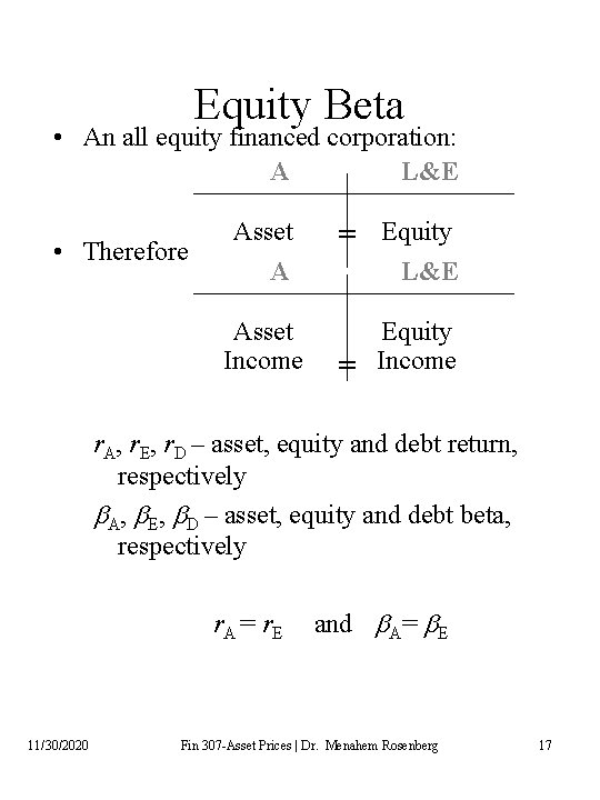 Equity Beta • An all equity financed corporation: A L&E • Therefore Asset A