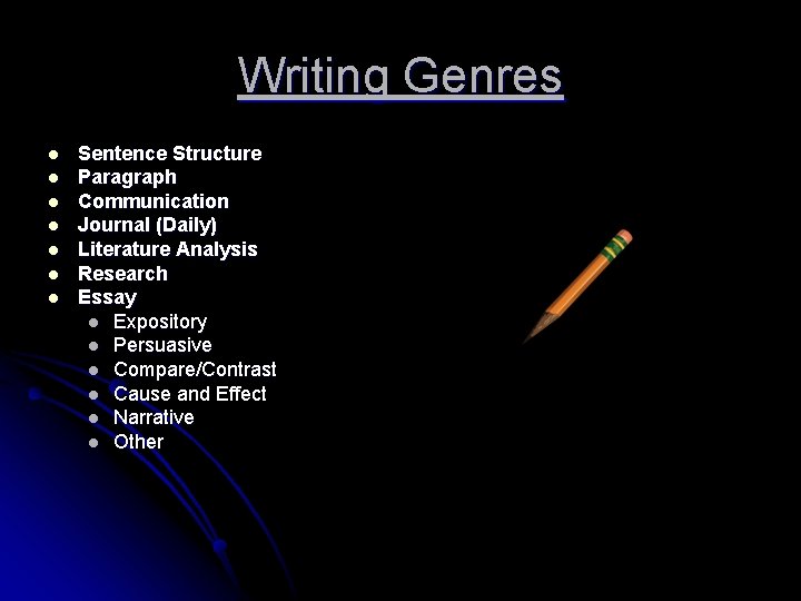 Writing Genres l l l l Sentence Structure Paragraph Communication Journal (Daily) Literature Analysis