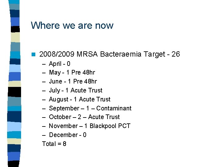 Where we are now n 2008/2009 MRSA Bacteraemia Target - 26 – April -