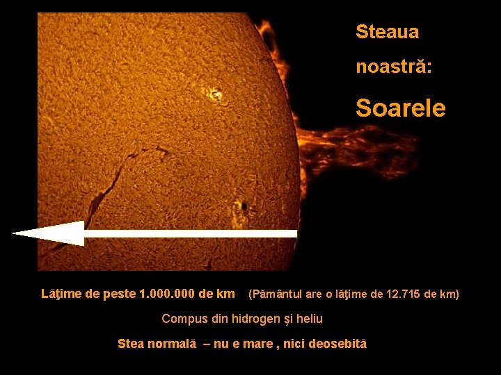 Steaua noastră: Soarele Lăţime de peste 1. 000 de km (Pământul are o lăţime