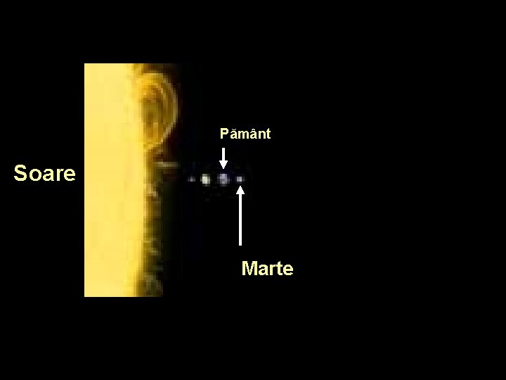 Pământ Soare Marte 