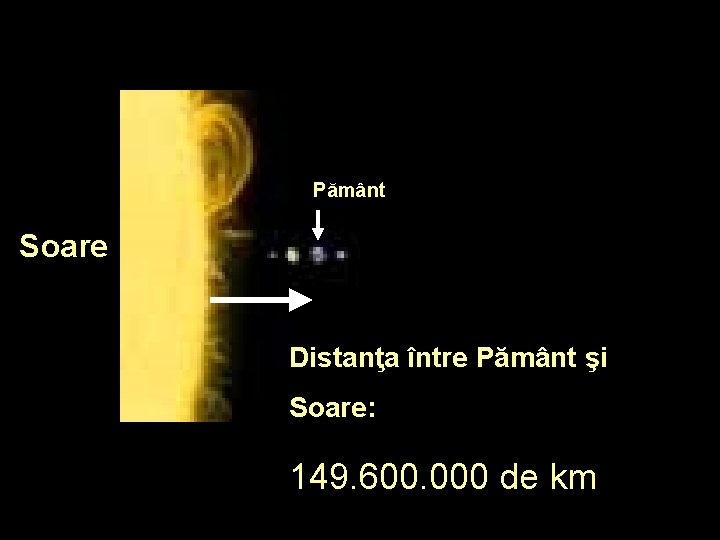 Pământ Soare Distanţa între Pământ şi Soare: 149. 600. 000 de km 