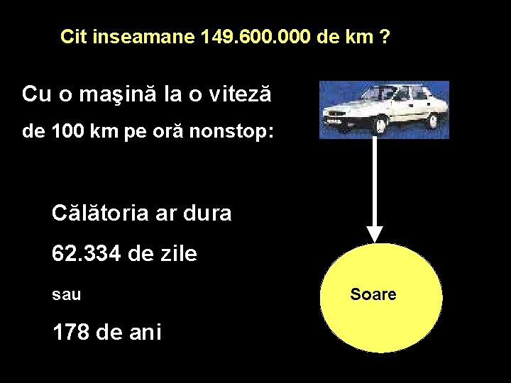 Cit inseamane 149. 600. 000 de km ? Cu o maşină la o viteză
