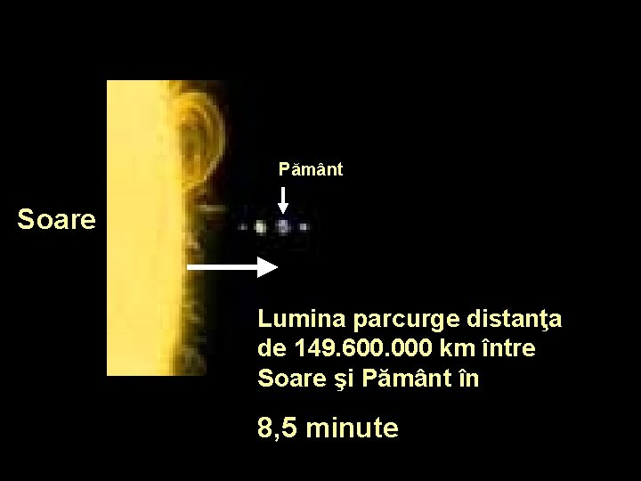Pământ Soare Lumina parcurge distanţa de 149. 600. 000 km între Soare şi Pământ