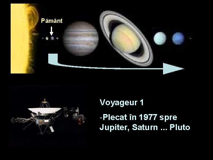 Pământ Voyageur 1 -Plecat în 1977 spre Jupiter, Saturn. . . Pluto 