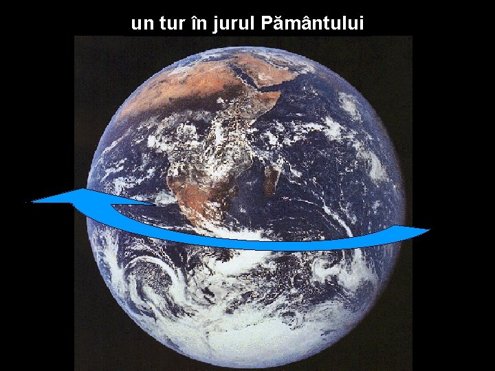 un tur în jurul Pământului 