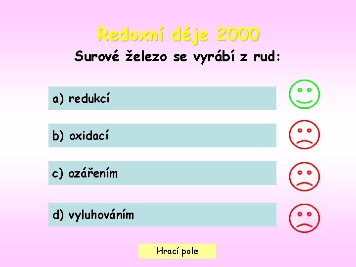 Redoxní děje 2000 Surové železo se vyrábí z rud: a) redukcí b) oxidací c)