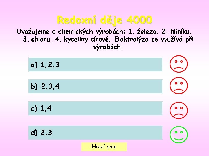 Redoxní děje 4000 Uvažujeme o chemických výrobách: 1. železa, 2. hliníku, 3. chloru, 4.