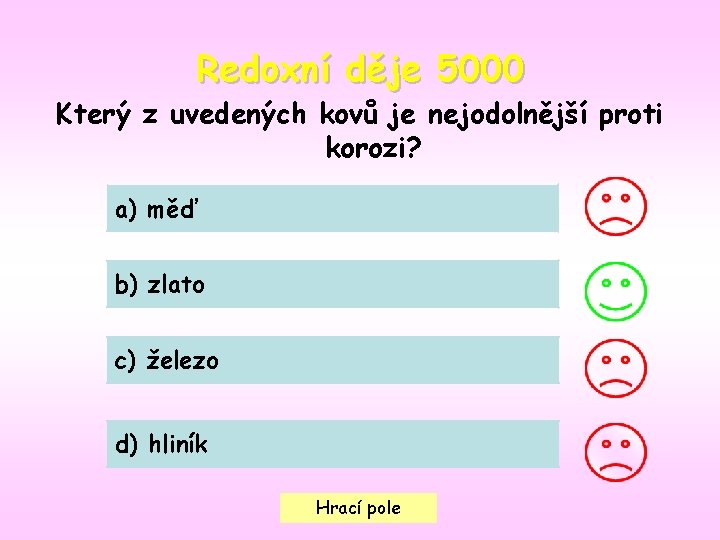 Redoxní děje 5000 Který z uvedených kovů je nejodolnější proti korozi? a) měď b)