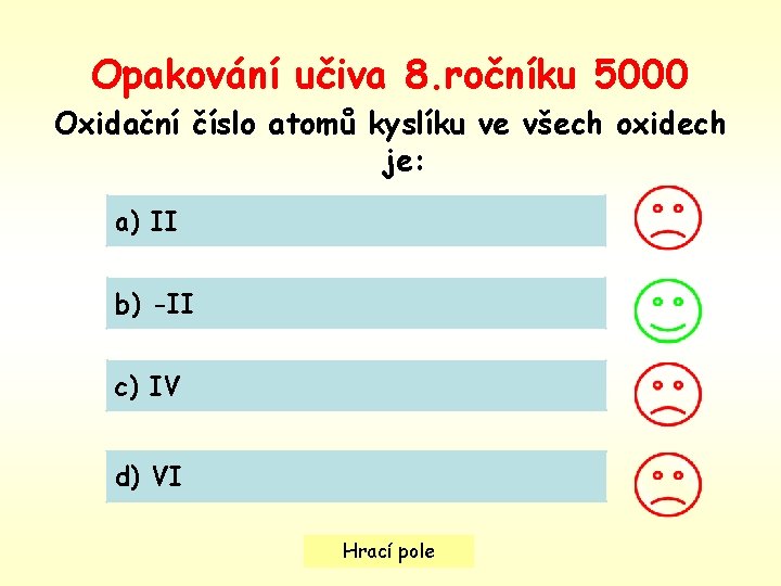 Opakování učiva 8. ročníku 5000 Oxidační číslo atomů kyslíku ve všech oxidech je: a)