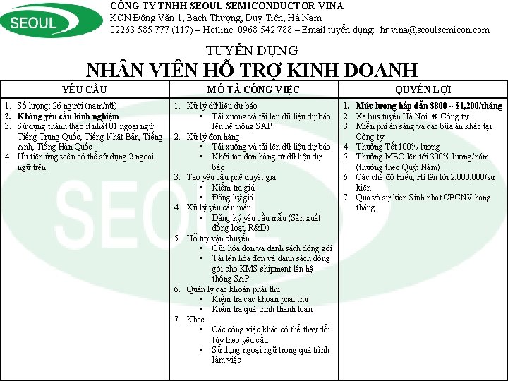 CÔNG TY TNHH SEOUL SEMICONDUCTOR VINA KCN Đồng Văn 1, Bạch Thượng, Duy Tiên,