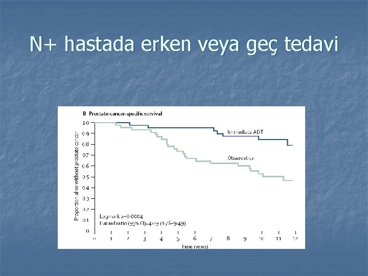 N+ hastada erken veya geç tedavi 