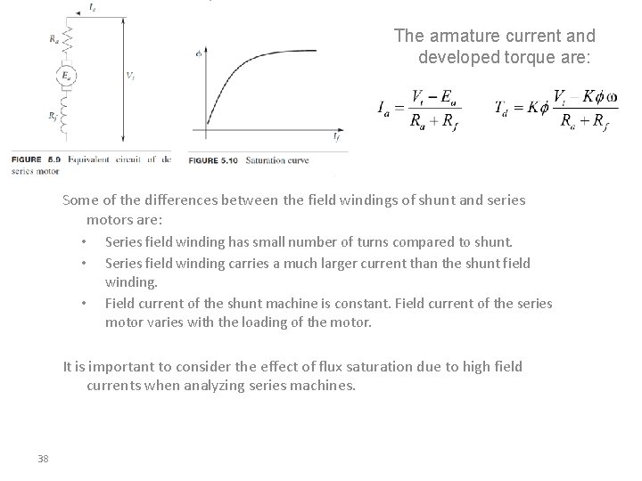 The armature current and developed torque are: Some of the differences between the field