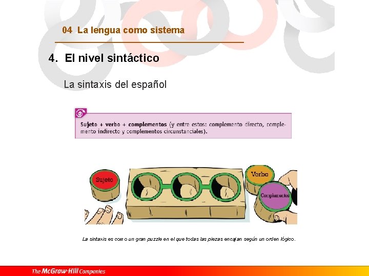 04 La lengua como sistema 4. El nivel sintáctico La sintaxis del español La