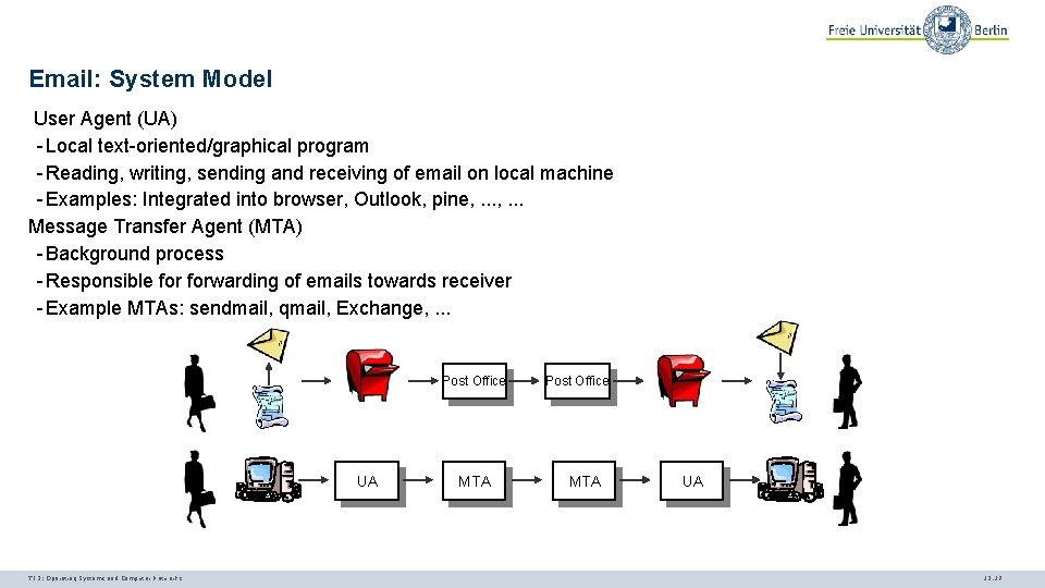 Email: System Model User Agent (UA) - Local text-oriented/graphical program - Reading, writing, sending