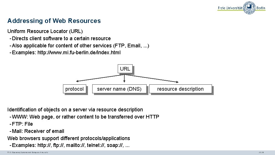 Addressing of Web Resources Uniform Resource Locator (URL) - Directs client software to a