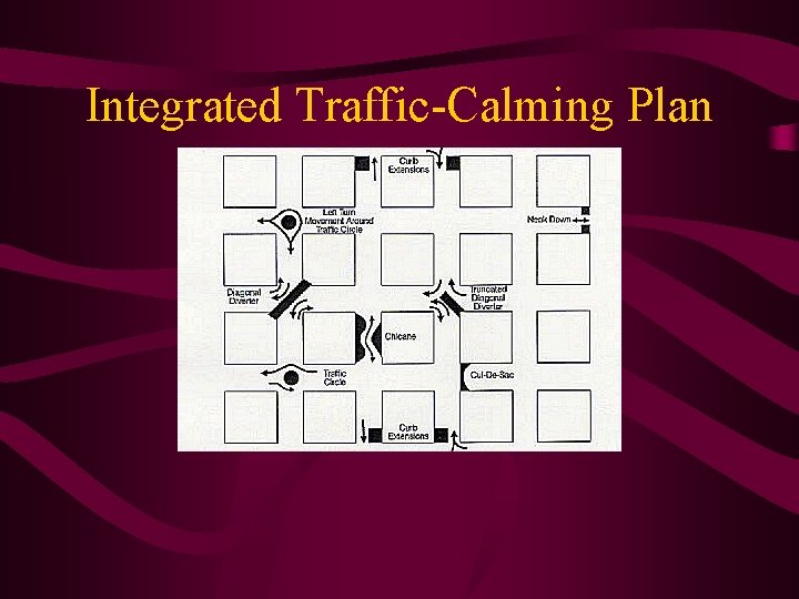 Integrated Traffic-Calming Plan 