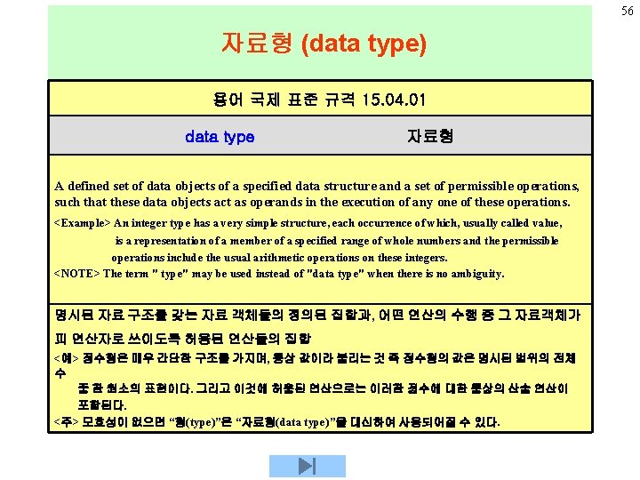 56 자료형 (data type) 용어 국제 표준 규격 15. 04. 01 data type 자료형