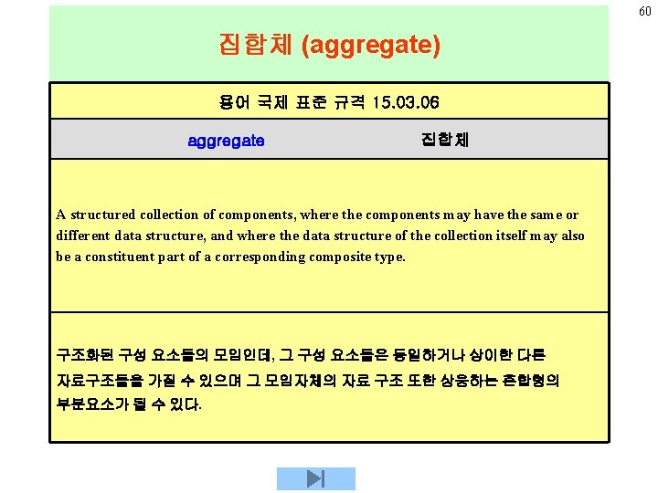 60 집합체 (aggregate) 용어 국제 표준 규격 15. 03. 06 aggregate 집합체 A structured