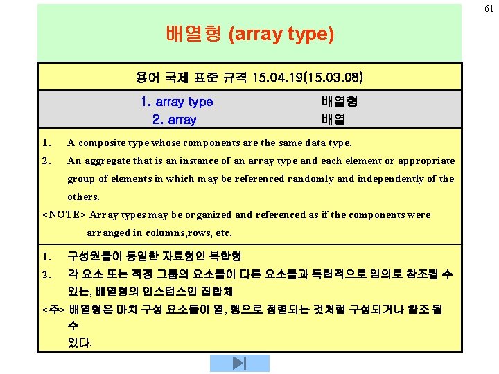 61 배열형 (array type) 용어 국제 표준 규격 15. 04. 19(15. 03. 08) 1.