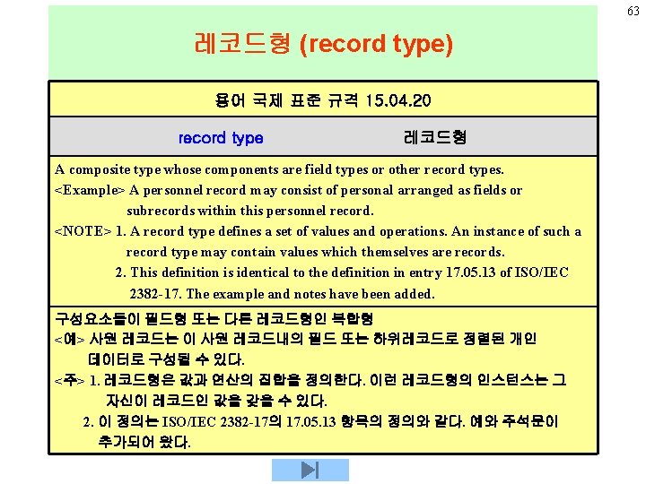63 레코드형 (record type) 용어 국제 표준 규격 15. 04. 20 record type 레코드형