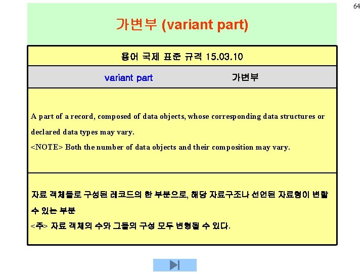 64 가변부 (variant part) 용어 국제 표준 규격 15. 03. 10 variant part 가변부