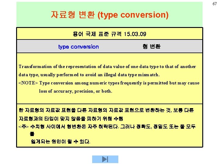 67 자료형 변환 (type conversion) 용어 국제 표준 규격 15. 03. 09 type conversion