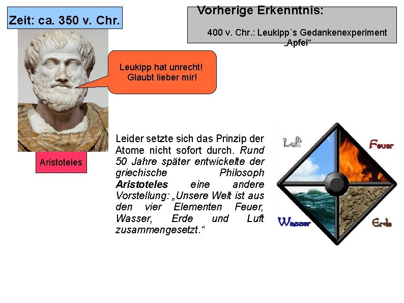 Zeit: ca. 350 v. Chr. Vorherige Erkenntnis: 400 v. Chr. : Leukipp´s Gedankenexperiment „Apfel“