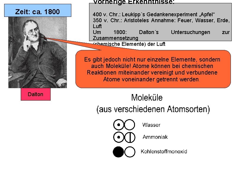 Vorherige Erkenntnisse: Zeit: ca. 1800 400 v. Chr. : Leukipp´s Gedankenexperiment „Apfel“ 350 v.