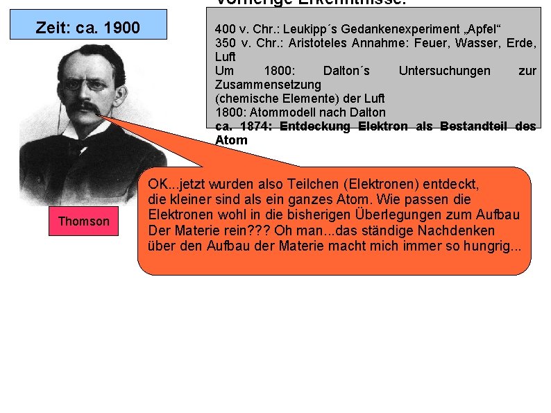 Vorherige Erkenntnisse: Zeit: ca. 1900 Thomson 400 v. Chr. : Leukipp´s Gedankenexperiment „Apfel“ 350