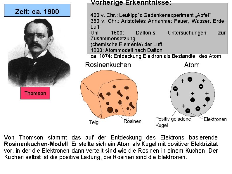 Vorherige Erkenntnisse: Zeit: ca. 1900 400 v. Chr. : Leukipp´s Gedankenexperiment „Apfel“ 350 v.