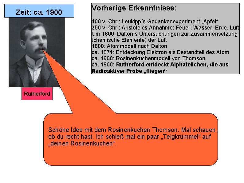 Zeit: ca. 1900 Vorherige Erkenntnisse: 400 v. Chr. : Leukipp´s Gedankenexperiment „Apfel“ 350 v.