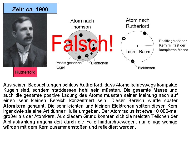 Zeit: ca. 1900 Rutherford Aus seinen Beobachtungen schloss Rutherford, dass Atome keineswegs kompakte Kugeln