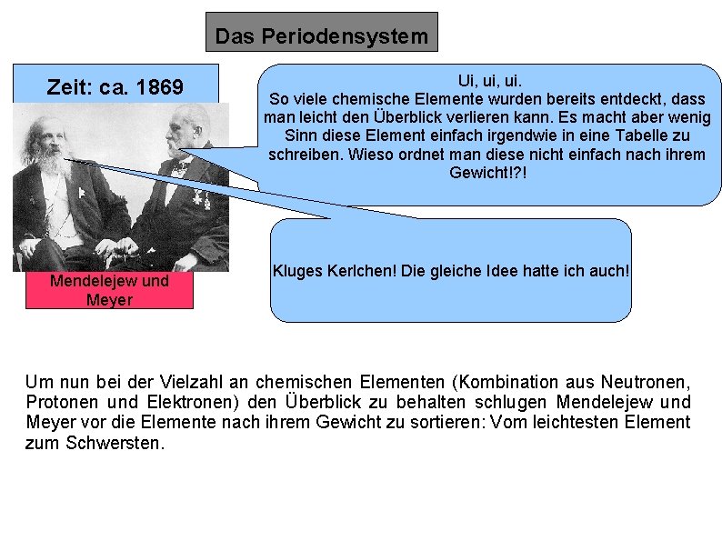 Das Periodensystem Zeit: ca. 1869 Mendelejew und Meyer Ui, ui. So viele chemische Elemente