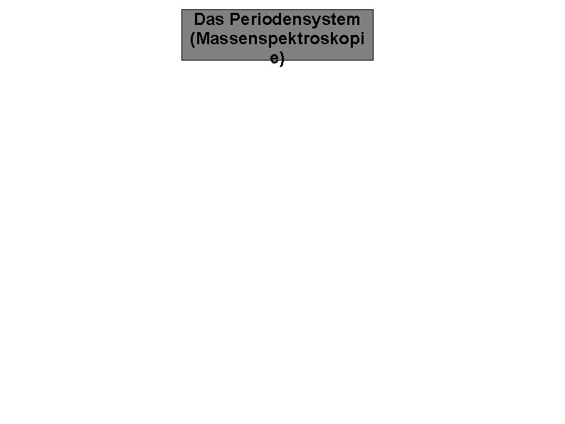 Das Periodensystem (Massenspektroskopi e) 
