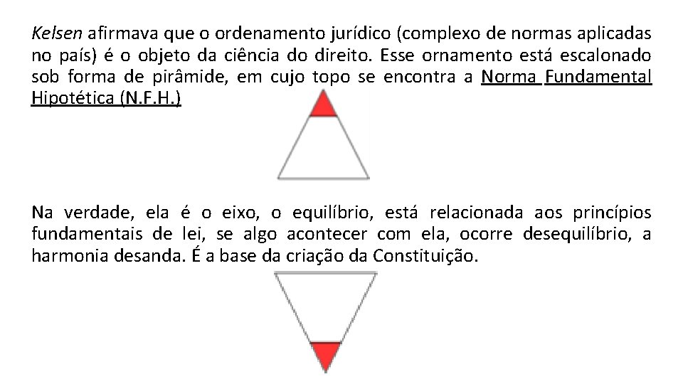 Kelsen afirmava que o ordenamento jurídico (complexo de normas aplicadas no país) é o