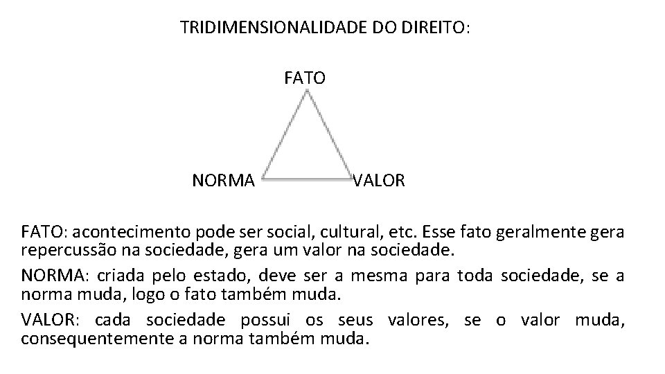 TRIDIMENSIONALIDADE DO DIREITO: FATO NORMA VALOR FATO: acontecimento pode ser social, cultural, etc. Esse