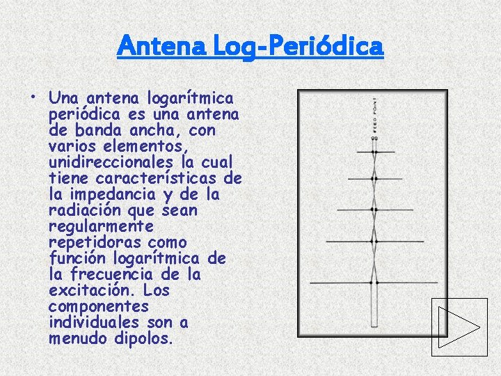 Antena Log-Periódica • Una antena logarítmica periódica es una antena de banda ancha, con