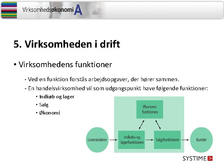 5. Virksomheden i drift • Virksomhedens funktioner - Ved en funktion forstås arbejdsopgaver, der