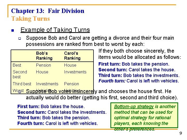 Chapter 13: Fair Division Taking Turns n Example of Taking Turns q Suppose Bob