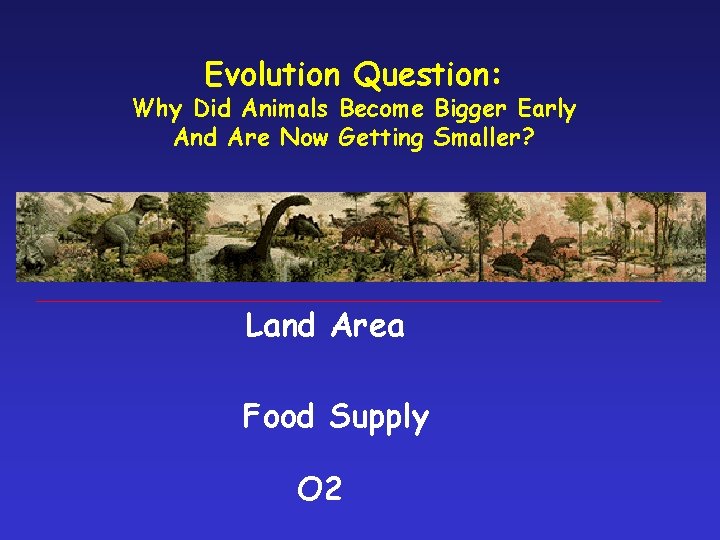 Evolution Question: Why Did Animals Become Bigger Early And Are Now Getting Smaller? Land