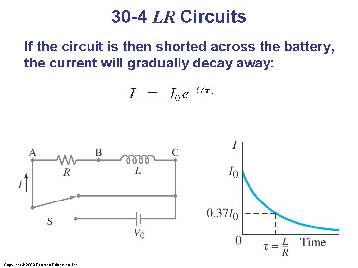 30 -4 LR Circuits If the circuit is then shorted across the battery, the